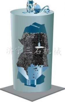 水泥清庫(kù)機(jī)  閱讀次數(shù)：4264